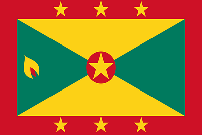 grenada-staatsbuergerschaft-kaufen