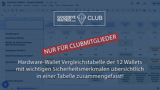 hardware-wallet-vergleich