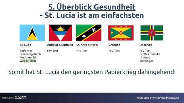 gesundheitstest karibikpaesse