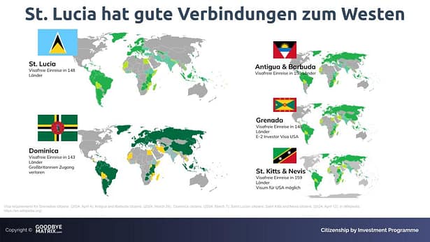 reisefreiheit karibikpaesse