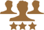 360
